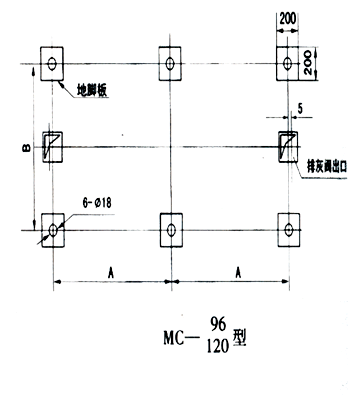 MC-II型脉冲袋式除尘器注意事项