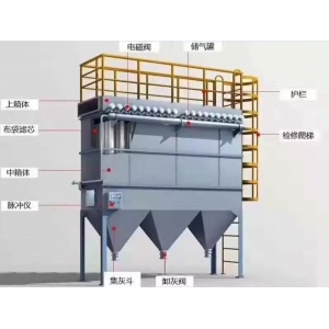 脉冲布袋除尘器清灰方式